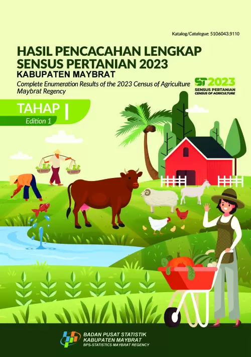 Hasil Pencacahan Lengkap Sensus Pertanian 2023 Kabupaten Maybrat  Tahap 1